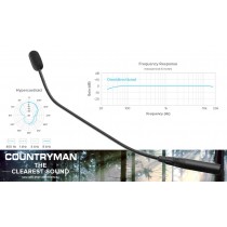 COUNTRYMAN ISOMAX 4RF - Podium-Mikrofon 45cm